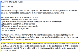 The instructor posts specific questions each week during the first few weeks to give the students an indication of what they might pay attention to while reading. Peerj How To Write Academic Rebuttal Letters