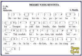 Engkau bagai air yang jernih di dalam berkas yang berdebu syakhirnya kotoran itu terlihat kesucian terlindung jua. Kunci Gitar Dasar Butiran Debu