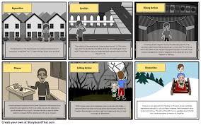 Bring The Giver To Life With These Engaging Lesson Plans Covering Dystopia Character D Teaching Character Teaching Character Development Engaging Lesson Plans