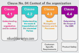 It is based on the iso 9001 standard and the first edition was published in june 1999 as iso/ts 16949:1999. Iatf 16949 Automotive Quality Management System