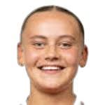 Zara Shaw stats and ratings