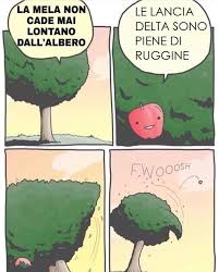 A way of describing cultural information being shared. Meme Time Bassano Delta Club Facebook
