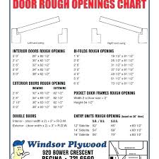 34 Exterior Door Rough Opening Interioraisha Co