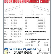 34 Exterior Door Rough Opening Interioraisha Co