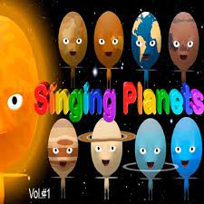Dougal waters / getty images this famous children's song is one traditionally used to teach ki. Stream Episode Alphabet Song Abc Song By Singing Planets Podcast Listen Online For Free On Soundcloud