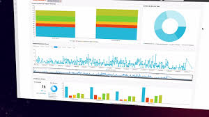 Unified inbox, sidebar conversations, automated rules Service Management Fur Grosskunden Itconcepts