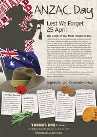 Anzac100 Anzac Day Anzac Day Australia Anzac