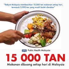 Gawai wadah menyatukan rakyat pelbagai kaum utusan borneo online. Public Health Malaysia Musim Perayaan Ini Pasti Banyak Undangan Rumah Terbuka Dan Jamuan Aidilfitri Di Adakan Selain Dari Menyemarakkan Budaya Kunjung Mengunjung Setiap Rumah Terbuka Pasti Menghidangkan Pelbagai Juadah Untuk Santapan
