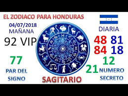El pronostico para la diaria de honduras, diaria de nicaragua la electrónica de costa rica, la nacional de argentina y para provincia, la nueva york la gana. El Pronostico Para La Diaria De Hoy 04 Julio Youtube