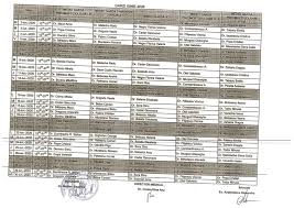 Potrivit unor surse din spital au declarat, era vorba despre un medic rezident care a găzduit, acasă, un cetățean italian. Program De GÄrzi Marius Nasta