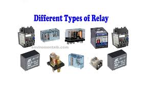 If set for fast operation, there is tendency to overreach on transient conditions. Different Types Of Relays And Their Working Electronic Circuit Projects Circuit Projects Relay
