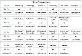 sylvania auto bulb chart vaca