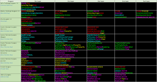 We did not find results for: Legacy Of The Beast Forums