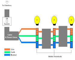 Wiring four lights on one switch, or daisy chaining as it is also called, is an efficient way to control lighting for homes and business. Wiring Lights Up In Parallel Diynot Forums