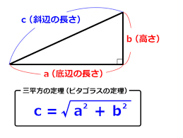 プチメタ3.0