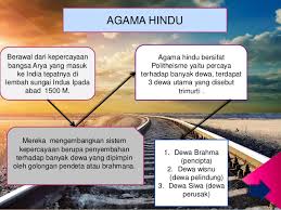 Standar kompetensi dan kompetensi dasar. Sejarah Agama Hindu Dan Buddha Di Indonesia