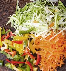 Kitchenaid food processor kfp600ww replacement dough blade 4176271. Offizielle Kitchenaid Website Hochwertige Kuchengerate Online Kaufen