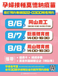 Jun 23, 2021 · 台北市孕婦今天起可預約施打莫德納疫苗，副市長蔡炳坤表示，目前尚有台大、長庚、萬芳、北醫、三總松山、台大癌醫6家醫院，還有莫德納疫苗. Dmtuq7aabjhvvm