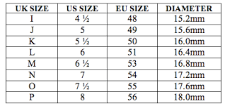 Ring Size Guide