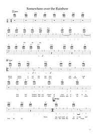 The chords are the way that my band plays it. 100 Ukulele Fun Ideas Ukulele Music Ukulele Cool Ukulele