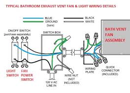 Correct wiring for a ceiling fan switch in a shop. Guide To Installing Bathroom Vent Fans