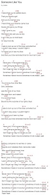Someone Like You Chords For Guitar Zoom In When Needed Guitar Chords For Songs Ukulele Music Music Chords