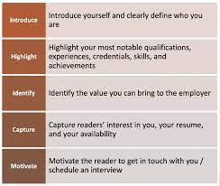 We did not find results for: Cover Letters Writers Workshop