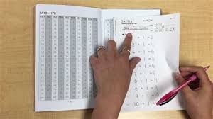 Geometry measurement grade 1 kumon math workbooks pdf, kumon math level h answer. Read Kumon Answer Book Level C Math Ibruce File In Pdf Format