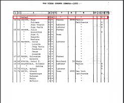 Rafael Mamudes Old Town