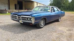 Image result for Basin Street Blue 1972 Fury