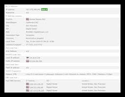 It sends your internet requests to another computer somewhere and accesses the websites' data through that. Hola Free Vpn Review Is It Safe To Use In 2021