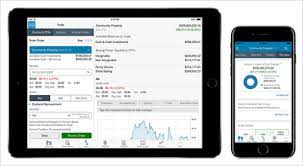 January 2019, by simon zhen. Charles Schwab Bank Review Smartasset Com