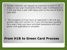 Check spelling or type a new query. From H1b To Green Card Process Eb2 Or Eb3 Visa