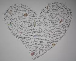 Anniversary Love Year Anniversary Gifts 10 Year Anniversary Gift Anniversary Gifts