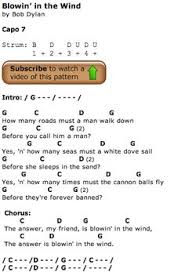 Up to 2 up to 3 up to 4 up to 5. 7 4 Chord Songs Ideas Songs Guitar Lessons Guitar