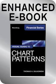 visual guide to chart patterns enhanced edition