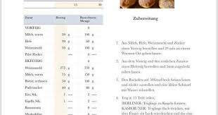 Berliner Kameruner Zubereitung Vorteig Zutaten