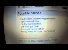 Acura Tsx Engine Light Emission Youtube