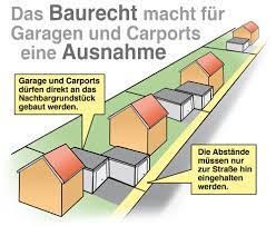 Grenzbebauung Carport Darauf Mussen Sie Achten