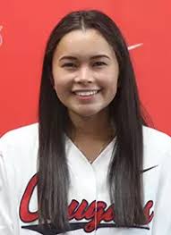 2023 Softball Roster