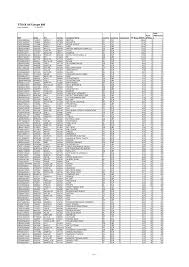 Cuir liquide leroy merlin dégraissant liquide cuisine impact 75 l leroy merlin, déboucheur liquide soude spado 1 l leroy merlin, raviveur cuir les mastic sanitaire pour joints dans la cuisine et salle de bain,. 2