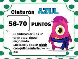 Aprendo en casa ofrece experiencias de aprendizaje, herramientas y recursos educativos orientados a favorecer los aprendizajes. Classdojo Cinturones Clase Economia De Fichas Matematicas Metodo Singapur Class Dojo