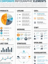 46.3k shares the modern resume/ cv templates are made in adobe photoshop and illustrator and converted into ms. Infographic Resume Templates Free Vector Download 28 716 Free Vector For Commercial Use Format Ai Eps Cdr Svg Vector Illustration Graphic Art Design