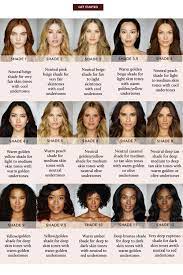 Magic Foundation Charlotte Tilbury Makeup Neutral Skin Tone No Foundation Makeup