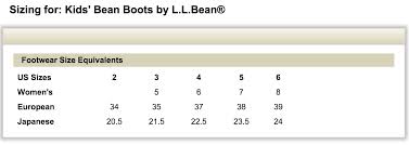Guide To Buying L L Bean Boots Kelly In The City