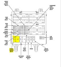 In the jeep grand cherokee it's known as the pcm or powertrain control module. 2004 Jeep Liberty Window Wiring Var Wiring Diagram Rock Experiment Rock Experiment Europe Carpooling It