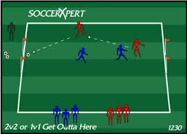 Soccer Drills By Soccerxpert Soccer Drills Soccer Skills Training Soccer Coaching