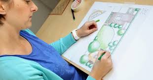 So Zeichnen Sie Einen Gartenplan Garten Grundriss Gartenplanung Garten