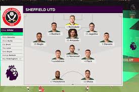 Join the discussion or compare with others! How Manchester United Vs Sheffield United Ended Up When We Played It Out On Fifa 21 Yorkshirelive