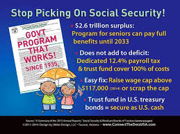 Socialsecurity Successful Government Program Since 1935 Senior Programs Payroll Taxes Social Security